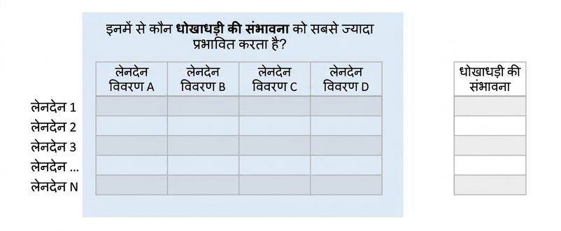 inference-vs-prediction6