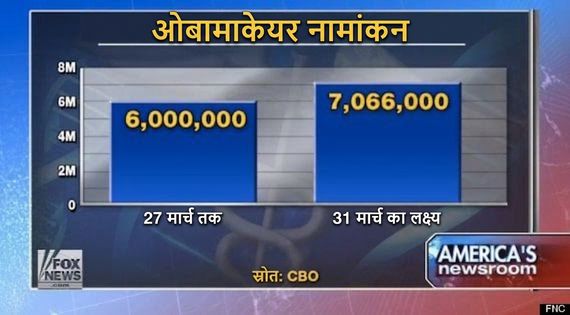 obamacare-corrected-graph