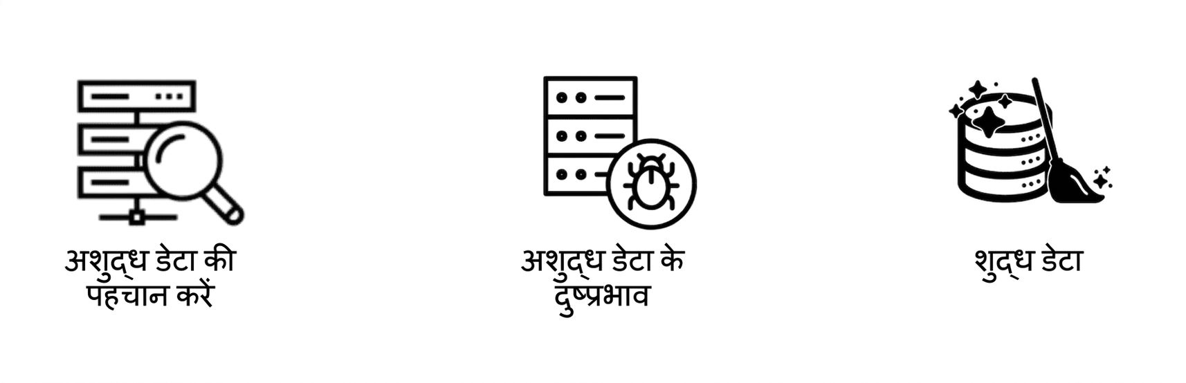 clean_data