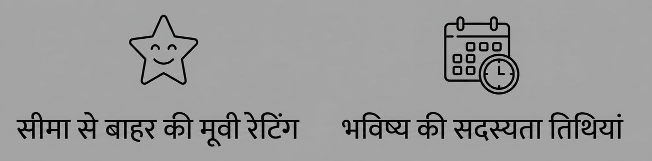 range_examples