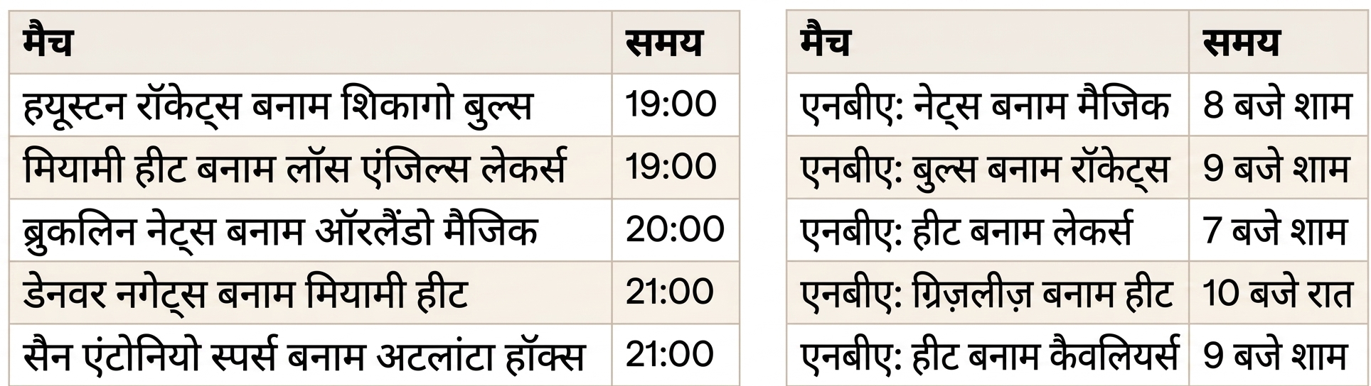 NBA गेम टेबल्स
