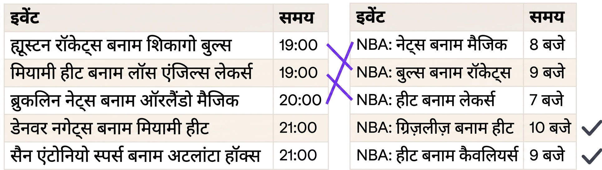 रिकॉर्ड लिंकिंग