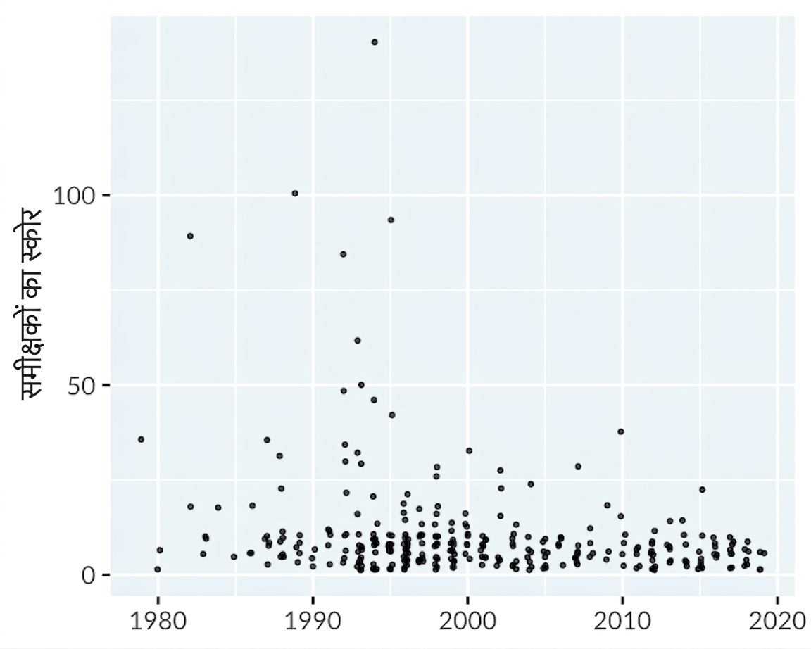 scatter-hip-hop.png