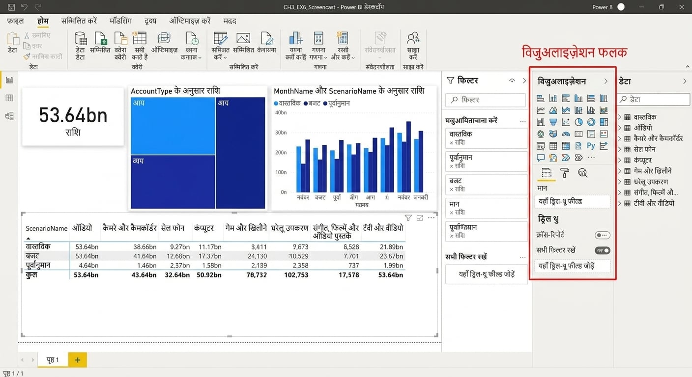 Visualizations pane