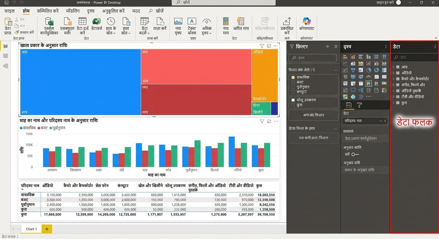 Data pane