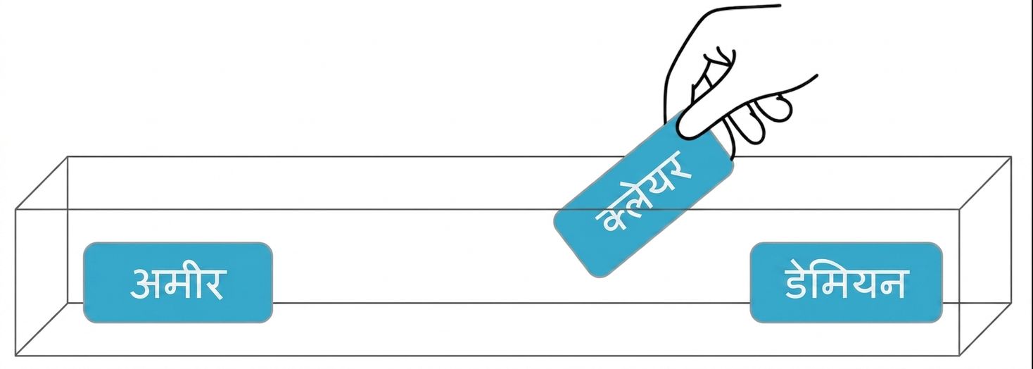 क्लेयर का नाम निकला हुआ.png