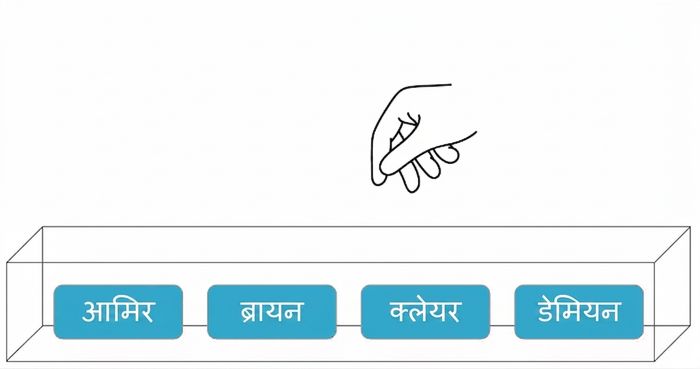 GIF: हाथ बॉक्स में जाता है, Brian का नाम निकालता है, फिर वापस डाल देता है