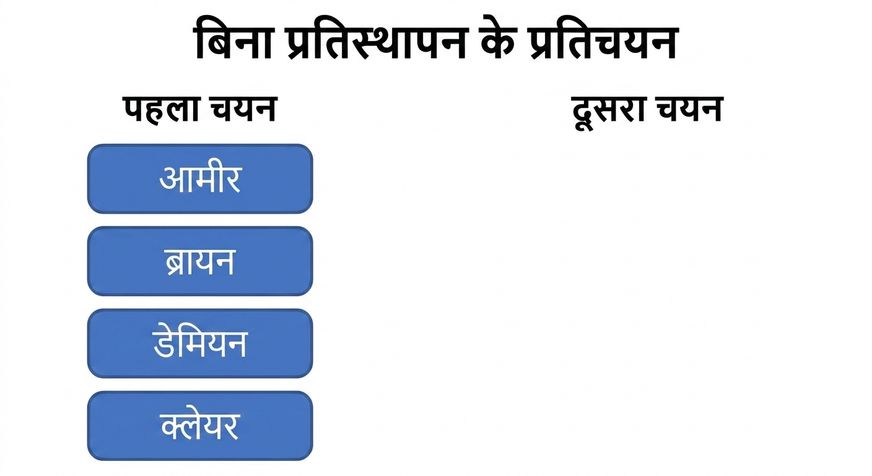 दो कॉलम: पहले पिक वाले कॉलम में Amir, Brian, Claire, Damian. दूसरे पिक का कॉलम खाली है.png