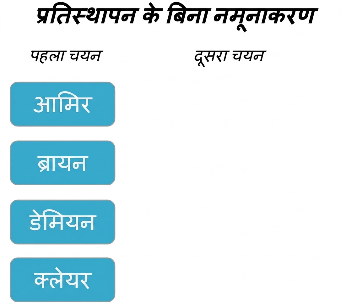 दो कॉलम: पहले चयन में अमीर, ब्रायन, क्लेयर, डेमियन. दूसरे चयन का कॉलम खाली