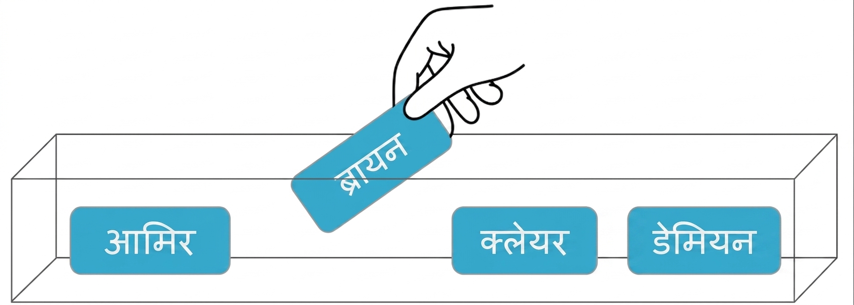 ब्रायन का नाम निकाला जा रहा है