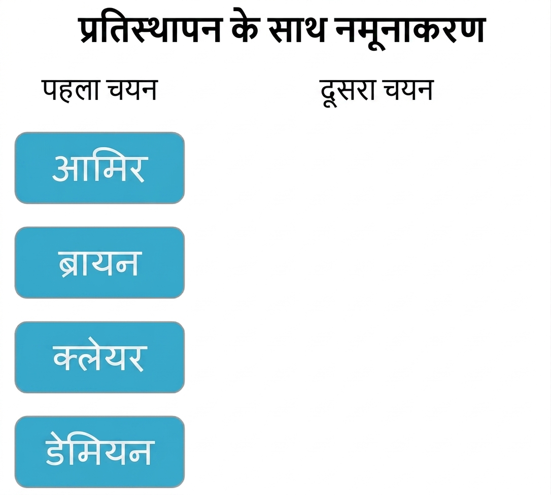 दो कॉलम: पहले चयन में अमीर, ब्रायन, क्लेयर, डेमियन. दूसरे चयन का कॉलम खाली