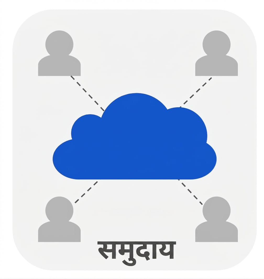 कम्युनिटी क्लाउड आइकन