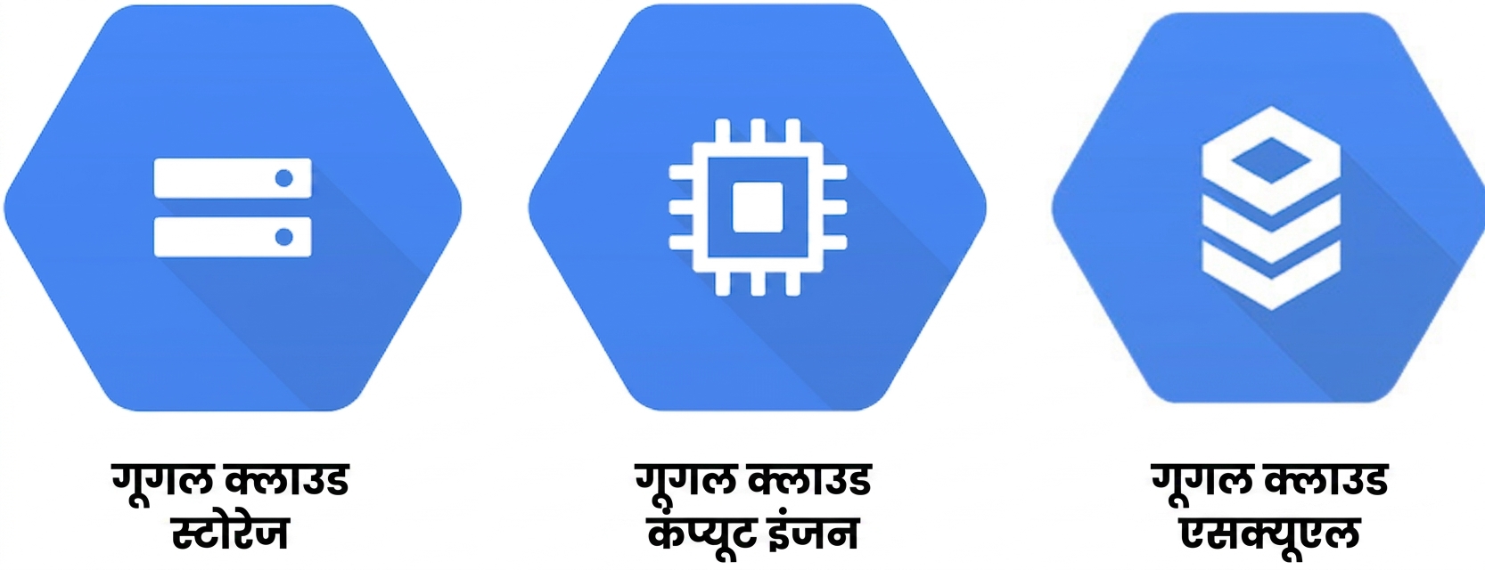 Google Cloud सेवाओं के तीन लोगो