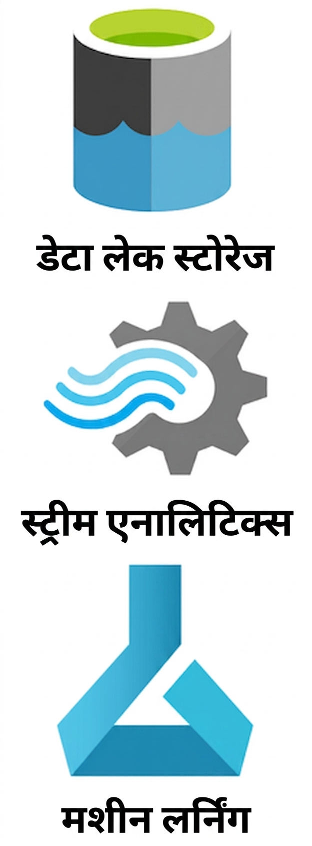 All data services and their logos.png