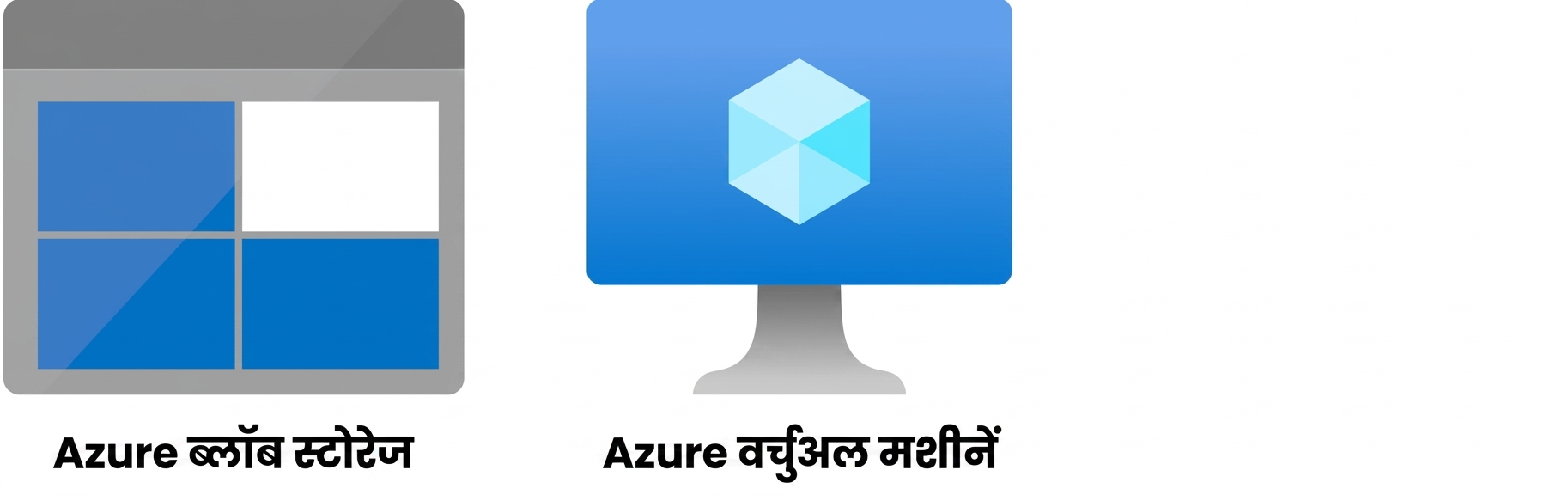 Azure Blob Storage and Azure Virtual Machines logos.png