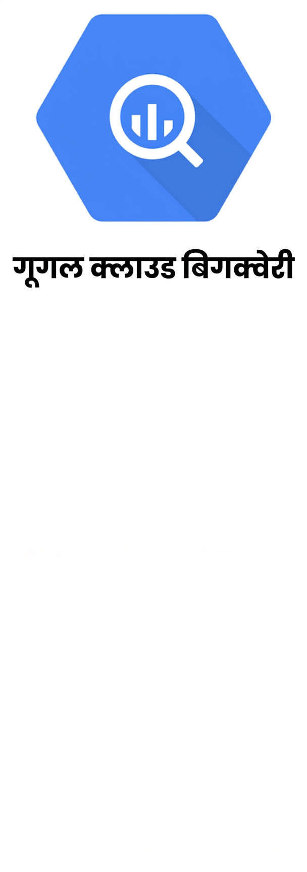 BigQuery लोगो.png
