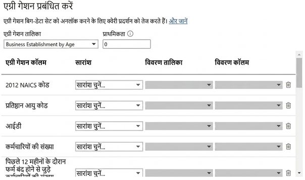 PBI में aggregating