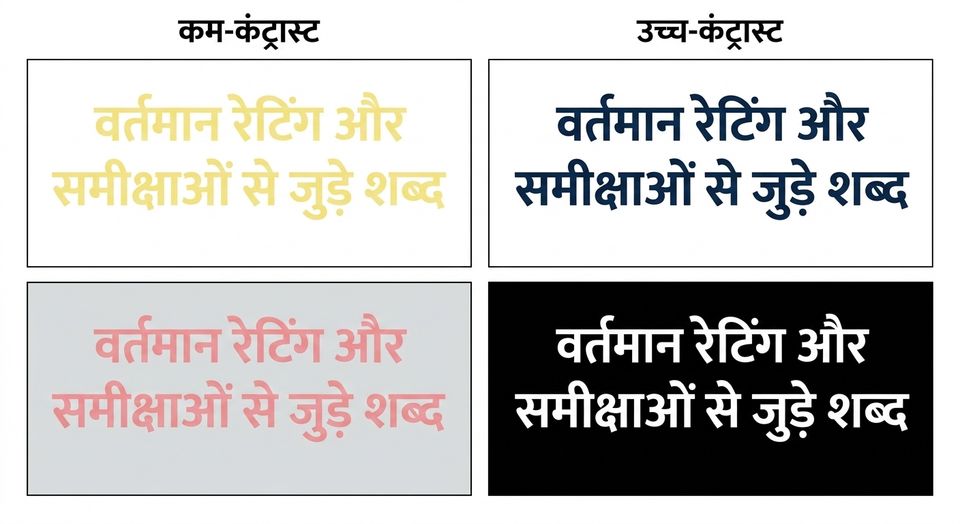 उच्च और निम्न कॉन्ट्रास्ट वाली स्लाइड्स
