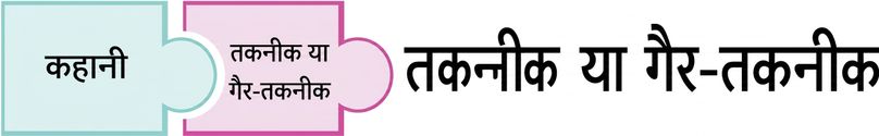 टेक या नॉन-टेक वाला पज़ल पीस
