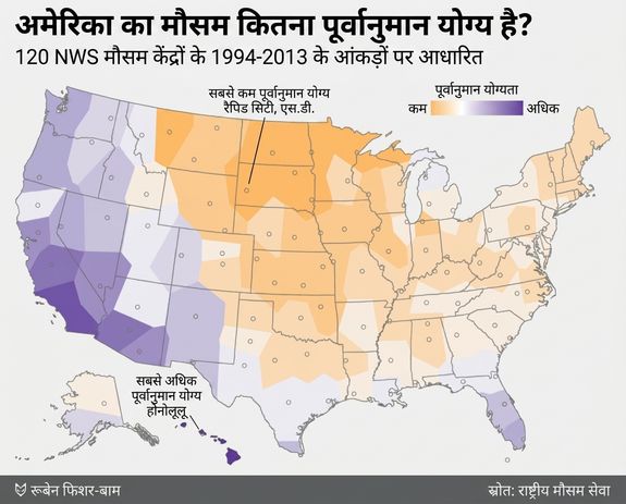 मौसम का मानचित्र, जिसमें रंग क्षेत्र की predictability दिखाते हैं.