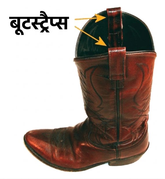 एक काउबॉय बूट।