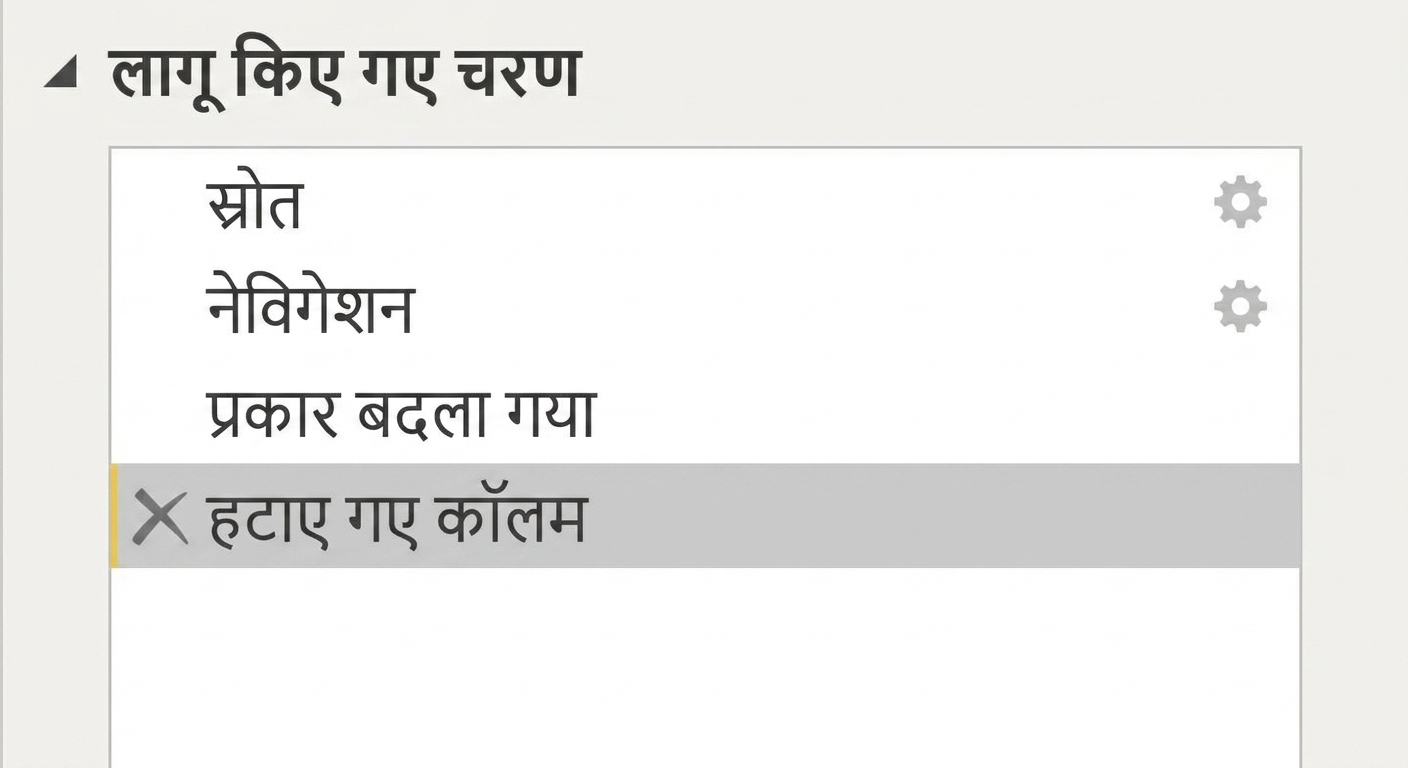 Power Query में Close & Apply आइकन का स्क्रीनशॉट, जो एडिटर को बंद कर ट्रांसफ़ॉर्मेशन स्टेप्स लागू करता है ताकि हम PowerBI में विश्लेषण कर सकें.