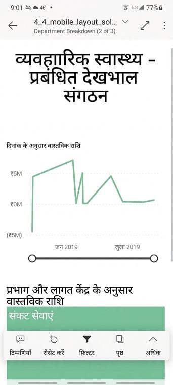कार्रवाई में ज़ूम स्लाइडर