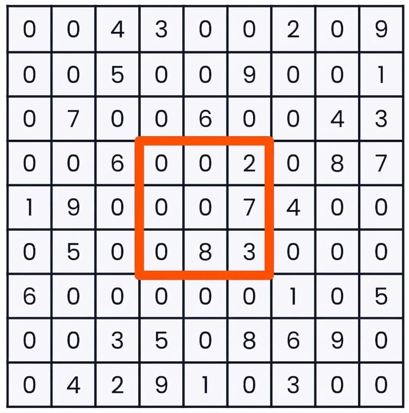 सुडोकू गेम: बीच के 9 स्क्वेयर चुने गए — कॉलम 4–6 और रो 4–6