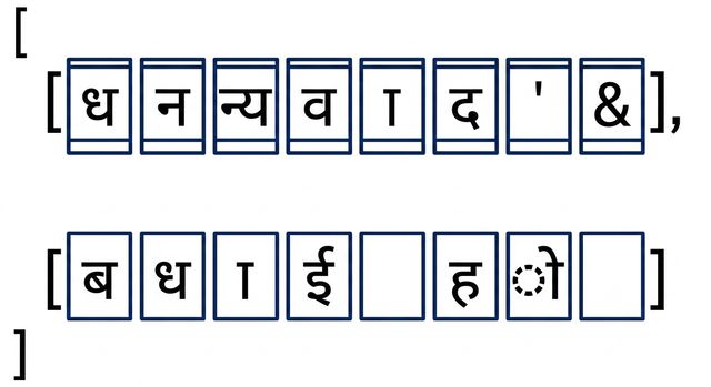 एक NumPy array जिसमें "thanks and congrats" वाक्यांश है