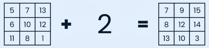 एक 2D array में संख्या 2 जोड़ते हुए इमेज