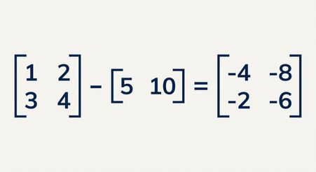 shape (2, ) वाले array को shape (2, 2) वाले array से घटाते हुए