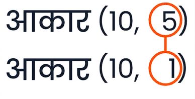 आकार (10, 5) और (10, 1) पर compatibility नियम लागू करते हुए ग्राफिक