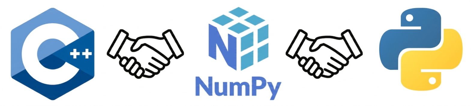 NumPy, Python, और C के लोगो