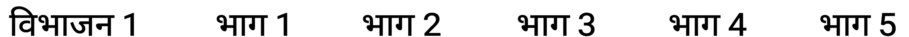 तालिका शीर्षक: split 1, fold 1, fold 2, fold 3, fold 4, और fold 5