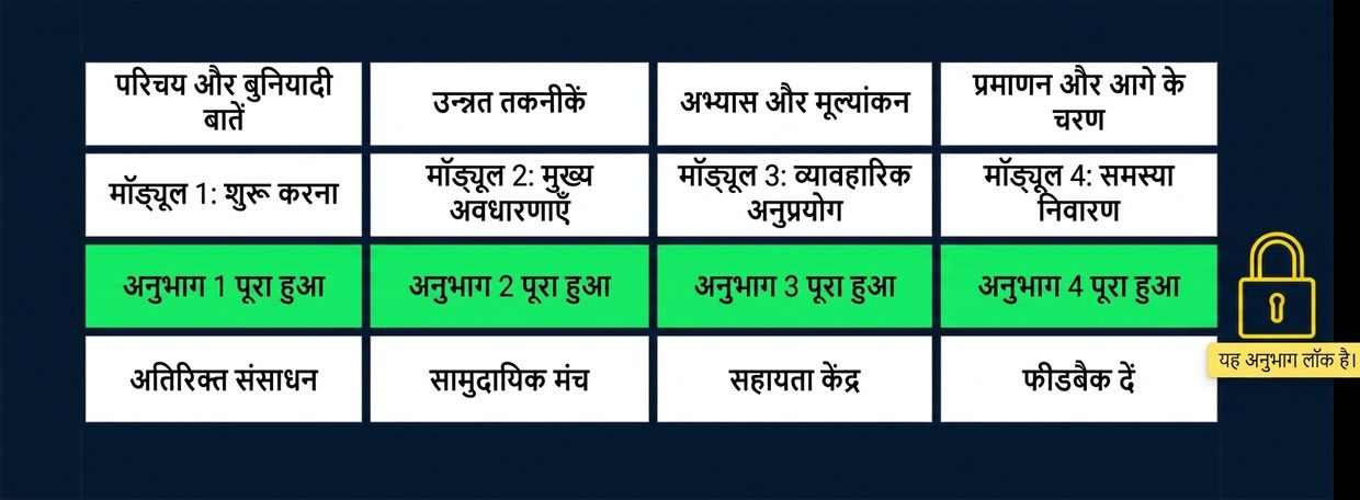 Row-level security छवि