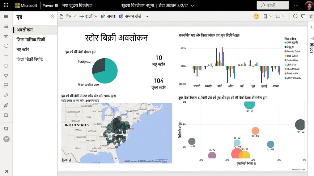 Power BI रिपोर्ट उदाहरण