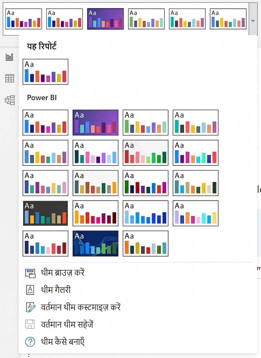 Power BI में बिल्ट-इन थीम का सेट होता है, और आप उन्हें कस्टमाइज़ भी कर सकते हैं.
