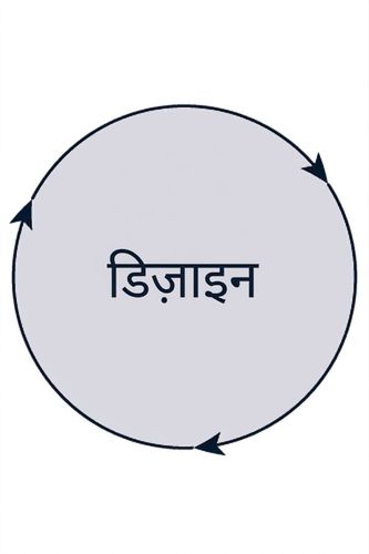 phase