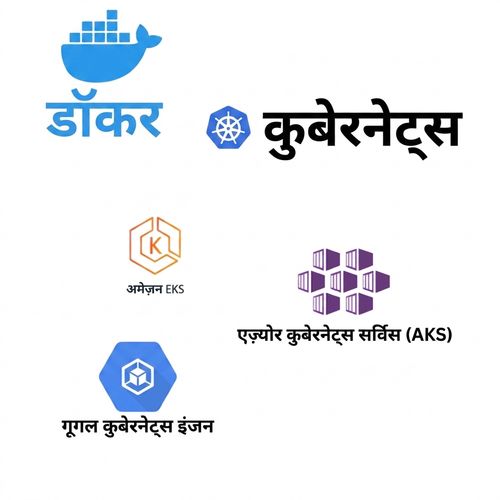 कंटेनराइज़ेशन टूल्स