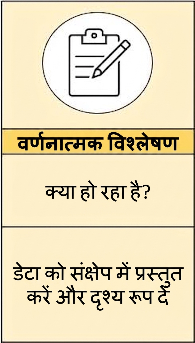 वर्णनात्मक एनालिटिक्स का ज़ूम-इन