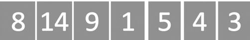 A schematic representation of a list with unordered elements.