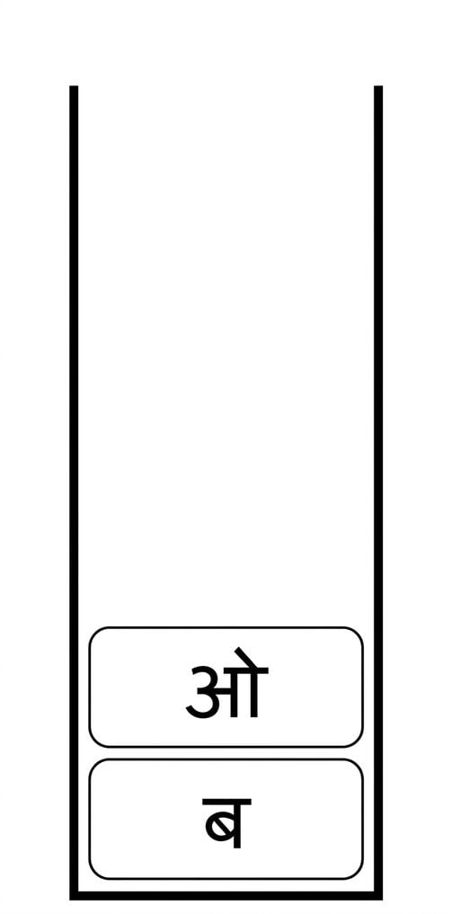 स्टैक के ऊपर नया तत्व जुड़ा हुआ.