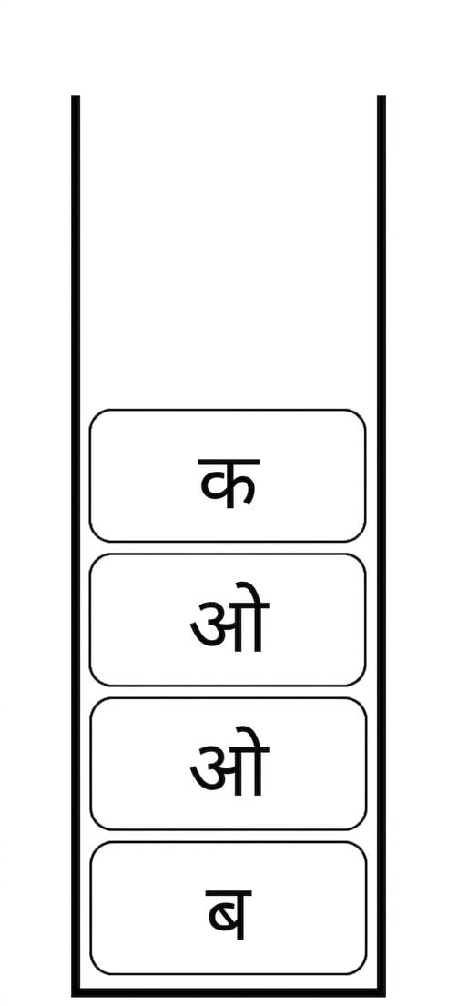 स्टैक के ऊपर नया तत्व जुड़ा हुआ.