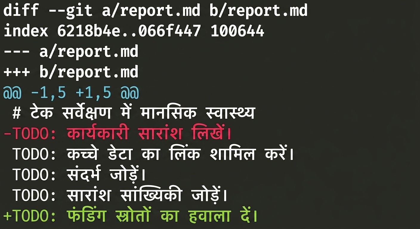 git diff --staged report.md आउटपुट, जो git diff report.md के पिछले आउटपुट से मेल खाता है