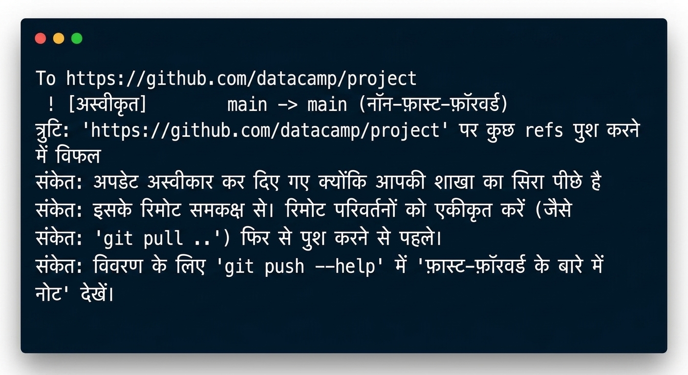 git push origin main रिजेक्शन आउटपुट