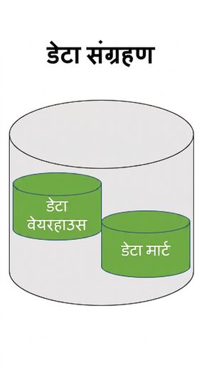 डेटा वेयरहाउस के स्टोरेज लेयर की छवि