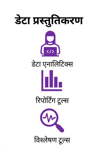 कंप्यूटर पर व्यक्ति, एक रिपोर्ट, और एक मैग्नीफाइंग ग्लास के आइकन की छवि