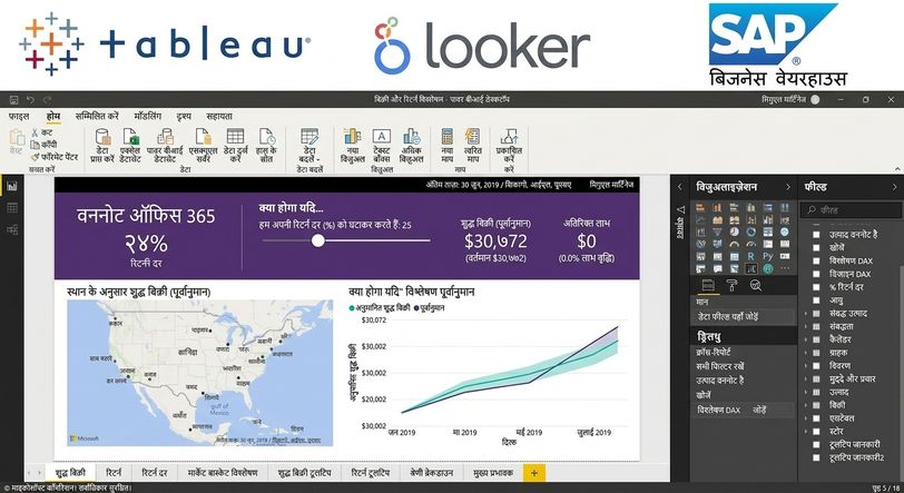 tableau, powerbi और big query के लोगो
