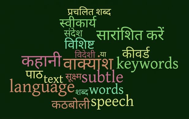 वर्ड क्लाउड में नैरेटर के बोले हुए शब्द अलग-अलग रंगों और स्लाइड्स में दिखते हैं