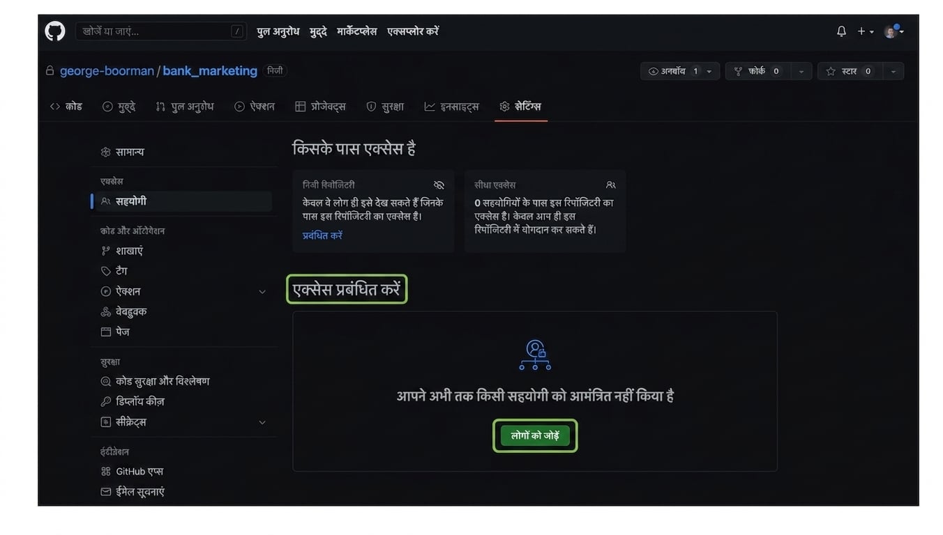 Collaborators पेज, जिसमें Manage access सेक्शन और Add people बटन हाइलाइटेड हैं